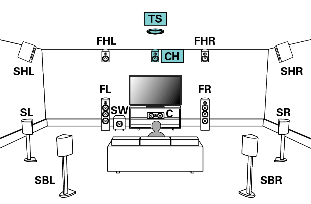 Pict SP Layout 13.1 Auro2